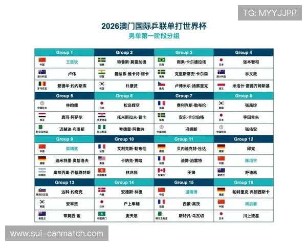 2026年世界杯亚洲预选赛赛程时间安排最新信息，比赛时间、赛程变动及重要赛事提醒