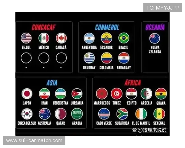 2026年世界杯正赛已确定32席,观众购票指南与赛事观看全攻略 2026年世界杯正赛已确定32席,观众购票指南与赛事观看全攻略