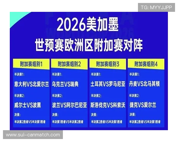 2026年世界杯附加赛意大利队晋级之路详解与赛程分析 2026年世界杯附加赛意大利队晋级之路详解与赛程分析