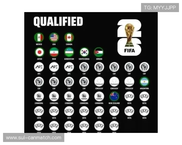世界杯2026赛制详细解析未来比赛结构与规则变化全解 世界杯2026赛制详细解析未来比赛结构与规则变化全解